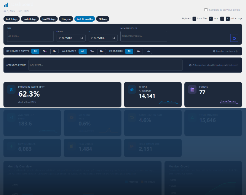 Plataforma Toolbox